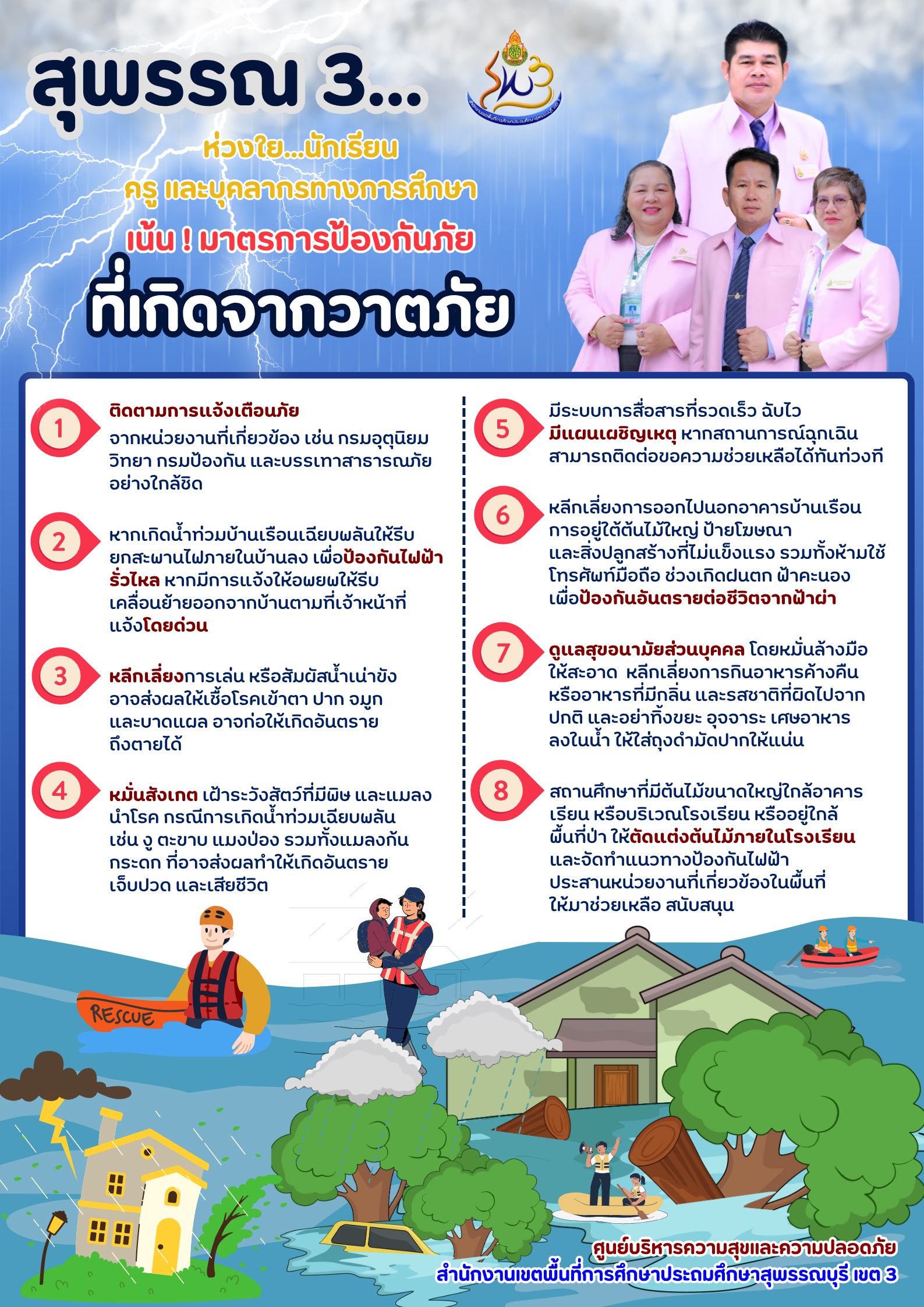 สพป.สุพรรณบุรี เขต 3 ห่วงใย นักเรียน ครู และบุคลากรทางการศึกษา เน้นมาตรการป้องกันภัย (วาตภัย)